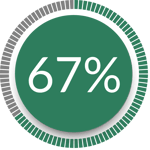 iHA green 67 percent circle