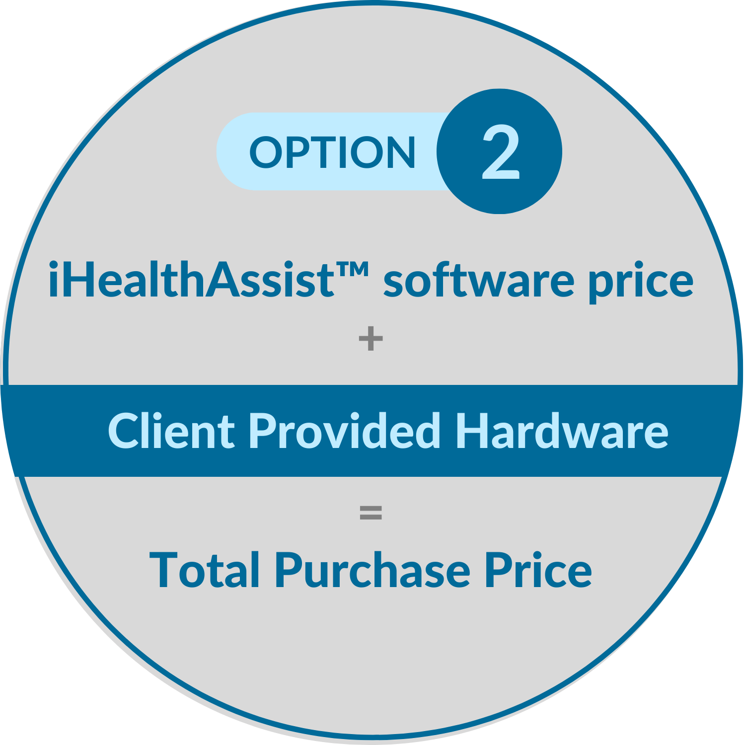 Option 2 circle graphic_blue frame